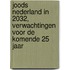 Joods Nederland in 2032, verwachtingen voor de komende 25 jaar