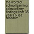 The world of school learning. Selected key findings from 35 years of IEA research