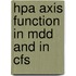 HPA axis function in mdd and in cfs