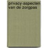 Privacy-aspecten van de zorgpas