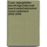 5 jaar Regiogetallen Bevolkingsonderzoek Baarmoederhalskanker Noord-Nederland 2002-2006 door J.E. Boers