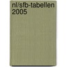 NL/SfB-tabellen 2005 door Onbekend