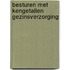 Besturen met kengetallen gezinsverzorging