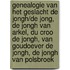 Genealogie van het geslacht De Jongh/De Jong, De Jongh van Arkel, Du Croo de Jongh, Van Goudoever de Jongh, De Jongh van Polsbroek