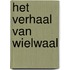 Het verhaal van Wielwaal