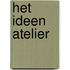 Het ideen atelier