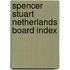 Spencer Stuart Netherlands Board Index