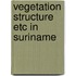 Vegetation structure etc in suriname