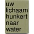 Uw lichaam hunkert naar water