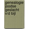 Genealogie joodse geslacht v/d bijl door Spaans-Bijl