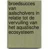 Broedsucces van aalscholvers in relatie tot de vervuiling van het aquatische ecosysteem by S. Dirksen