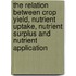 The relation between crop yield, nutrient uptake, nutrient surplus and nutrient application