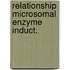 Relationship microsomal enzyme induct.