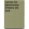 Names for dipterocarp timbers etc asia by Fundter