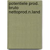 Potentiele prod. bruto nettoprod.n.land door Heemst