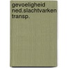 Gevoeligheid ned.slachtvarken transp. door Lendfers