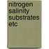 Nitrogen salinity substrates etc