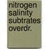 Nitrogen salinity subtrates overdr.