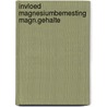 Invloed magnesiumbemesting magn.gehalte door Sandra Kemp