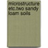 Microstructure etc.two sandy loam soils