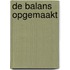 De balans opgemaakt