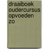 Draaiboek oudercursus opvoeden zo