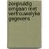 Zorgvuldig omgaan met vertrouwelyke gegevens