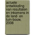 Actuele ontwikkeling van resultaten en inkomens in de land- en tuin-bouw, 2008