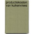 Productiekosten van kuikenvlees