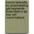 Kennis behoefte bij omschakeling geintegreerde bollenteelt in de kop van Noord-Holland