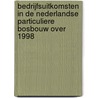 Bedrijfsuitkomsten in de Nederlandse particuliere bosbouw over 1998 door R.A.M. Schrijver