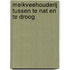 Melkveehouderij tussen te nat en te droog