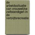 De arbeidssituatie van vrouwelijke zelfstandigen in de verblijfsrecreatie