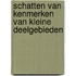Schatten van kenmerken van kleine deelgebieden