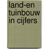 Land-en tuinbouw in cijfers