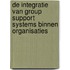 De integratie van group support systems binnen organisaties