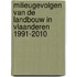 Milieugevolgen van de landbouw in Vlaanderen 1991-2010