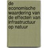 De economische waardering van de effecten van infrastructuur op natuur