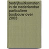 Bedrijfsuitkomsten in de Nederlandse particuliere bosbouw over 2003 door M.J. Voskuilen