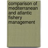 Comparison of Mediterranean and Atlantic fishery management door P. Salz