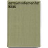 Concurrentiemonitor kaas
