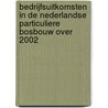Bedrijfsuitkomsten in de Nederlandse particuliere bosbouw over 2002 door M.J. Voskuilen
