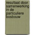 Resultaat door samenwerking in de particuliere bosbouw