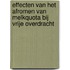 Effecten van het afromen van melkquota bij vrije overdracht