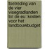 Toetreding van de vier Visegradlanden tot de EU: kosten voor het landbouwbudget
