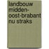 Landbouw midden- oost-brabant nu straks