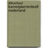 Structuur kamerplantenteelt nederland