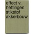 Effect v. heffingen stikstof akkerbouw