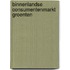Binnenlandse consumentenmarkt groenten