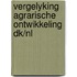 Vergelyking agrarische ontwikkeling dk/nl